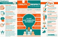 Civility and Respect Infographic, CCOHS